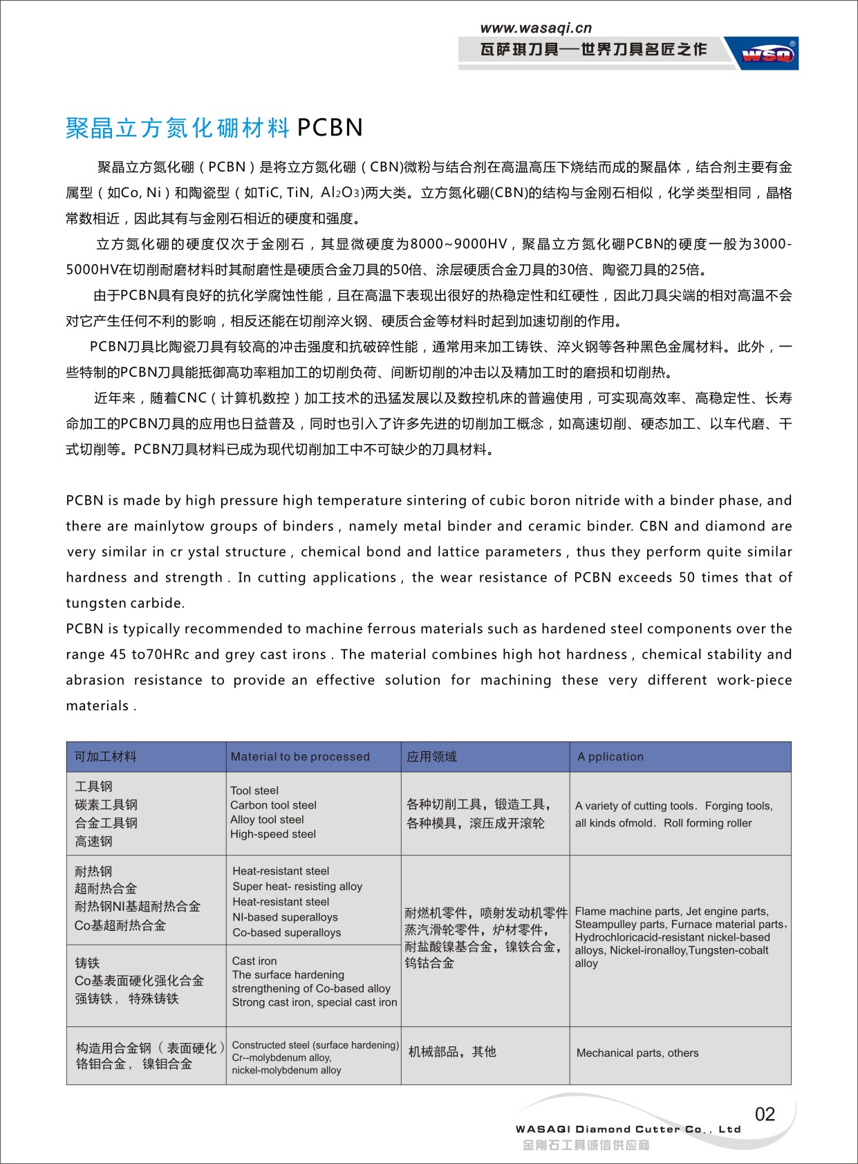 第2頁
