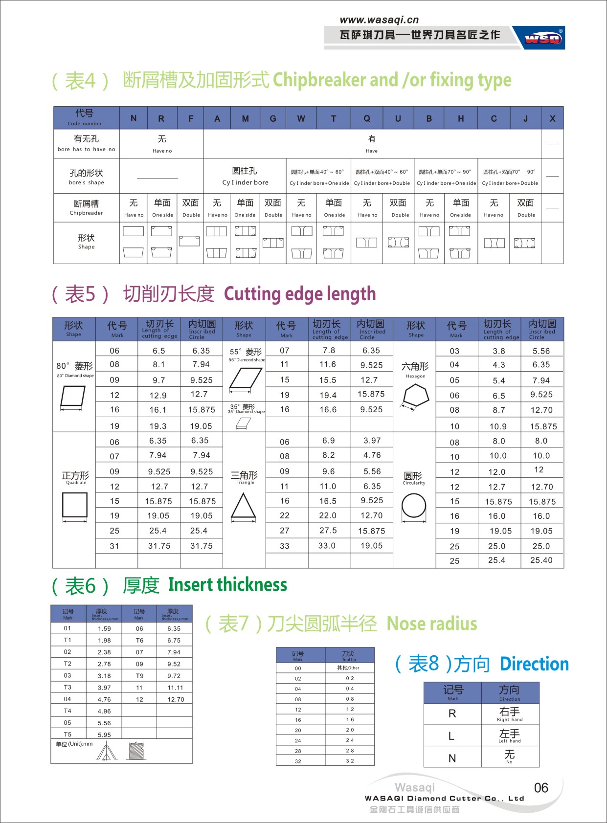 第6頁